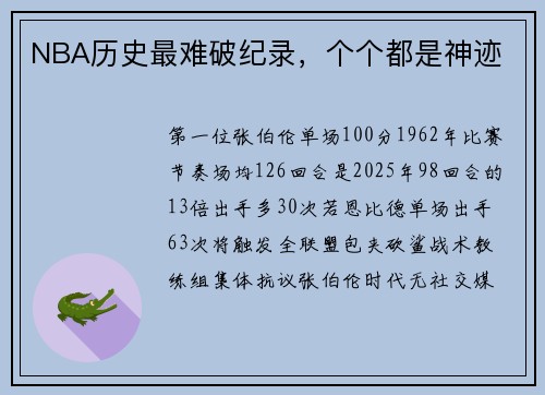 NBA历史最难破纪录，个个都是神迹